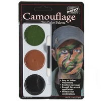 Tri-Colour Palette - Camouflage